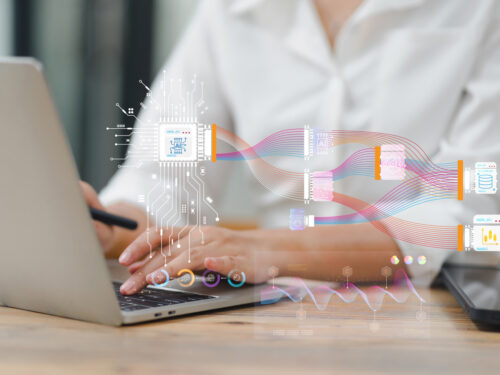 sap business ai implementation talent